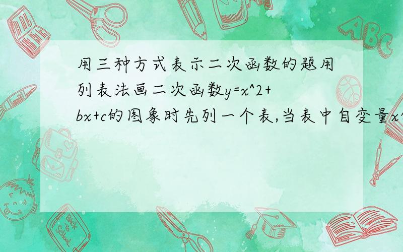 用三种方式表示二次函数的题用列表法画二次函数y=x^2+bx+c的图象时先列一个表,当表中自变量x的值以相等间隔的值增加时,函数y所对应的值依次为20,56,110,182,274,380,506,650.其中有一个值不正确,