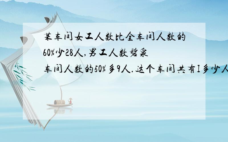 某车间女工人数比全车间人数的60%少28人,男工人数碧泉车间人数的50%多9人.这个车间共有I多少人?