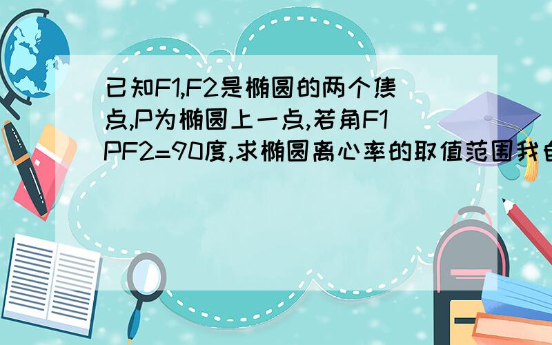 已知F1,F2是椭圆的两个焦点,P为椭圆上一点,若角F1PF2=90度,求椭圆离心率的取值范围我自己算了一下 是用的余弦定理来表示写的可是是错的 能不能用余弦的那种方法写一写 非常感谢@@@@@!它到