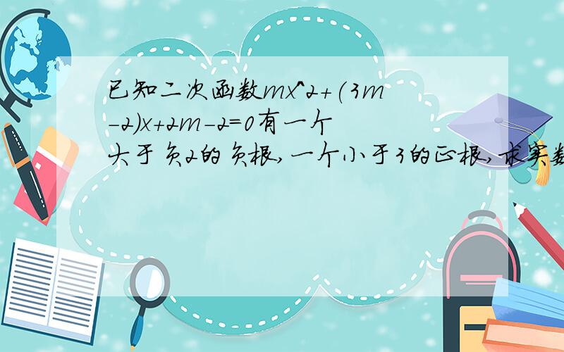 已知二次函数mx^2+(3m-2)x+2m-2=0有一个大于负2的负根,一个小于3的正根,求实数m的取值范围