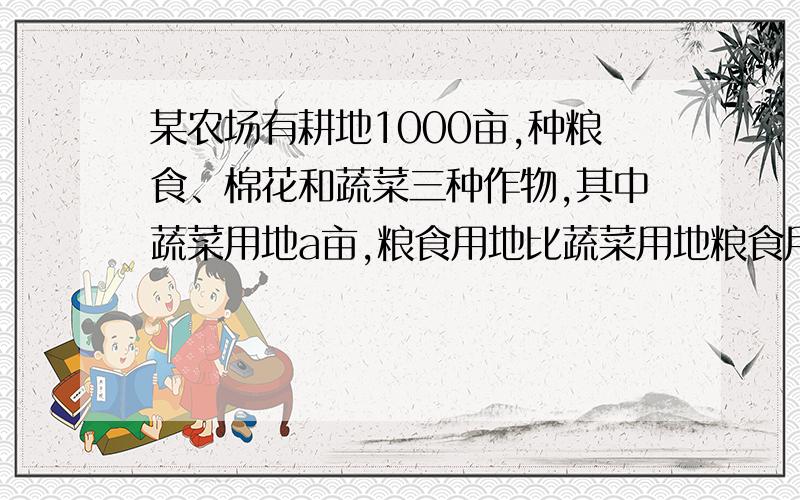 某农场有耕地1000亩,种粮食、棉花和蔬菜三种作物,其中蔬菜用地a亩,粮食用地比蔬菜用地粮食用地比蔬菜用地的6倍还多b亩,求棉花用地多少亩：当a=120,b=4时,棉花用地多少亩?