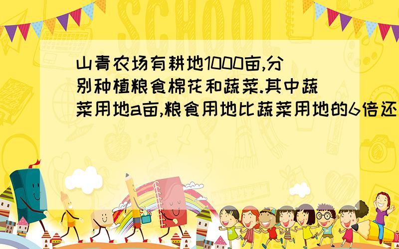 山青农场有耕地1000亩,分别种植粮食棉花和蔬菜.其中蔬菜用地a亩,粮食用地比蔬菜用地的6倍还多6亩.棉花用地多少亩?用含a,b的代数式表示