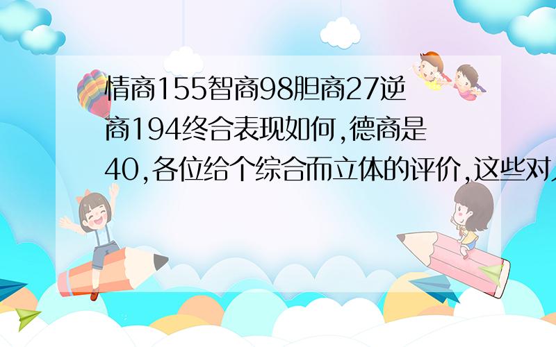 情商155智商98胆商27逆商194终合表现如何,德商是40,各位给个综合而立体的评价,这些对人会有什么影响力吗