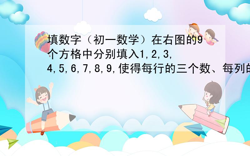 填数字（初一数学）在右图的9个方格中分别填入1,2,3,4,5,6,7,8,9,使得每行的三个数、每列的三个数、斜对角的三个数之和都相等.