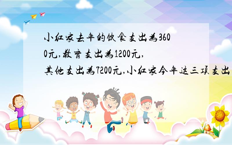 小红家去年的饮食支出为3600元,教育支出为1200元,其他支出为7200元,小红家今年这三项支出一次比去年增长了3%、20%、和8%.小红家今年的总支出比去年增长的百分数是多少?