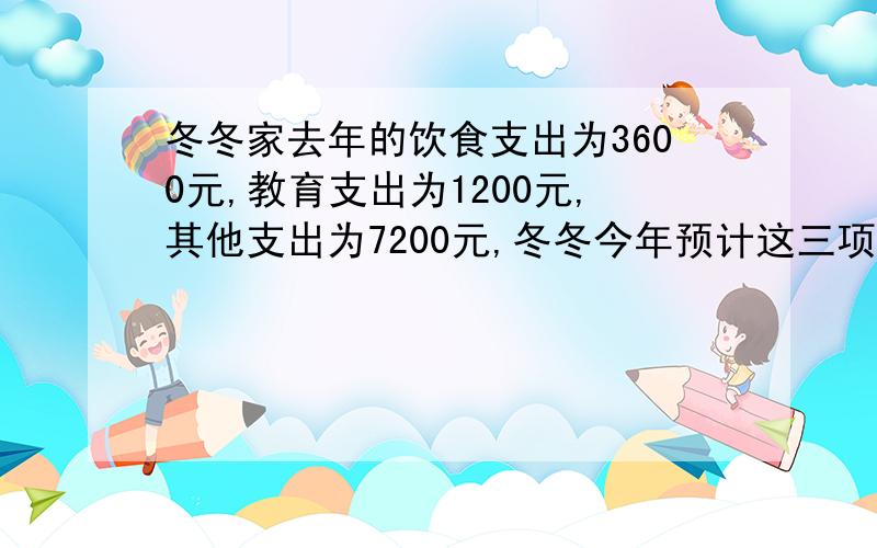 冬冬家去年的饮食支出为3600元,教育支出为1200元,其他支出为7200元,冬冬今年预计这三项支出依次比去年增长9%,30%,6%,整体看来,冬冬家今年预计总支出比去年增长的百分数是多少?我只知道是9.3%