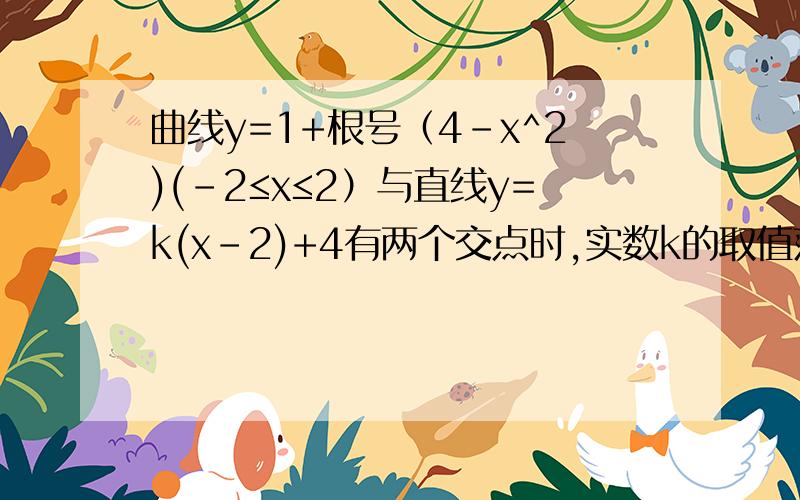 曲线y=1+根号（4-x^2)(-2≤x≤2）与直线y=k(x-2)+4有两个交点时,实数k的取值范围是?为什么在（-2,0）是才开始有两个交点