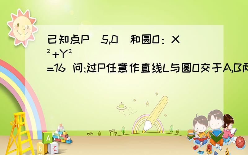 已知点P(5,0)和圆O：X²+Y²=16 问:过P任意作直线L与圆O交于A,B两点,求弦AB中点M的轨迹.各位当做练练手吧