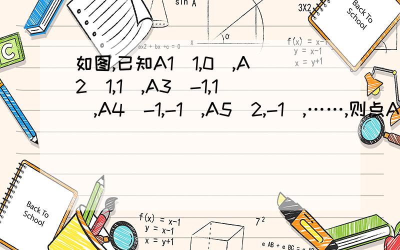 如图,已知A1(1,0),A2(1,1),A3(-1,1),A4(-1,-1),A5(2,-1),……,则点A2007的坐标是什么快点哦