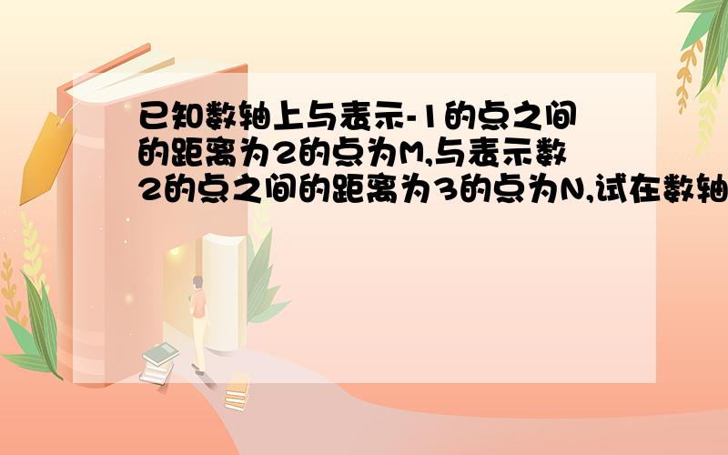 已知数轴上与表示-1的点之间的距离为2的点为M,与表示数2的点之间的距离为3的点为N,试在数轴上找出点M、N,探索点M、N之间的距离是多少?