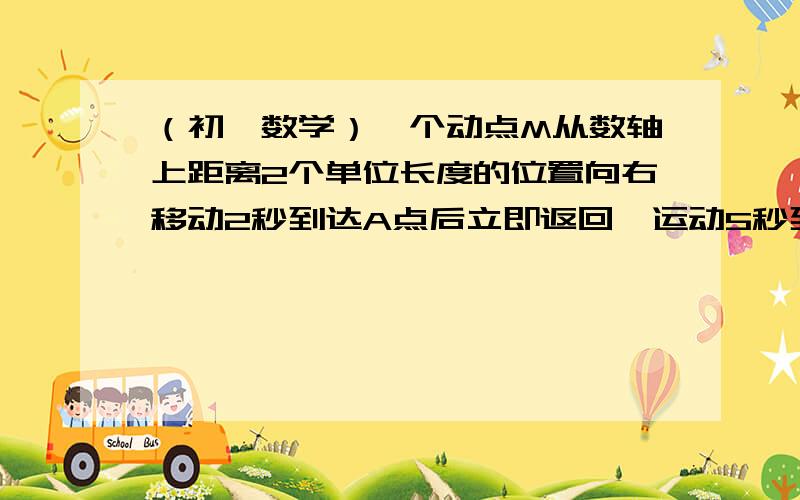 （初一数学）一个动点M从数轴上距离2个单位长度的位置向右移动2秒到达A点后立即返回,运动5秒到达B点,若动点M运动的速度为每秒1.5个单位长度,求此时B点在数轴上表示的数