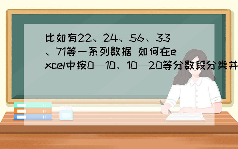 比如有22、24、56、33、71等一系列数据 如何在excel中按0—10、10—20等分数段分类并得出每类中数据个数