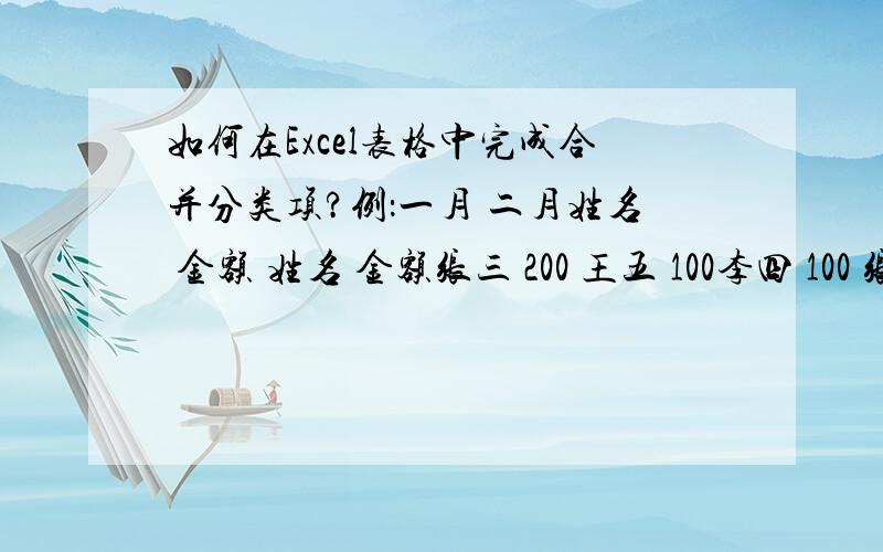 如何在Excel表格中完成合并分类项?例：一月 二月姓名 金额 姓名 金额张三 200 王五 100李四 100 张三 300王五 600 李四 200这是其中两个月的工资,金额为工资数,如何做能将这两个月每人一共开多