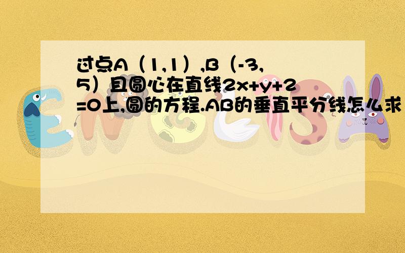 过点A（1,1）,B（-3,5）且圆心在直线2x+y+2=0上,圆的方程.AB的垂直平分线怎么求