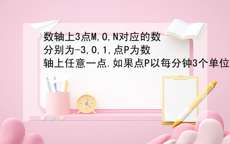 数轴上3点M,O,N对应的数分别为-3,0,1,点P为数轴上任意一点.如果点P以每分钟3个单位长度的速度从点O向左运动时,点M和点N分别以每分钟1个单位长度和每分钟4个单位长度的速度也向左运动,且3点