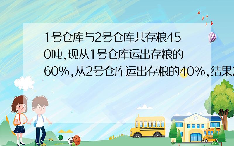 1号仓库与2号仓库共存粮450吨,现从1号仓库运出存粮的60%,从2号仓库运出存粮的40%,结果2号仓库所余的粮...1号仓库与2号仓库共存粮450吨,现从1号仓库运出存粮的60%,从2号仓库运出存粮的40%,结果2