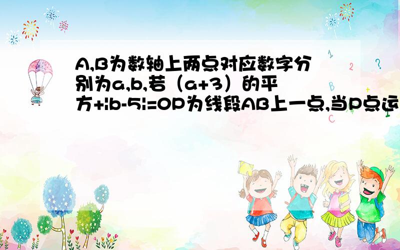 A,B为数轴上两点对应数字分别为a,b,若（a+3）的平方+|b-5|=0P为线段AB上一点,当P点运动到何处时PA+PB+PO的值最小