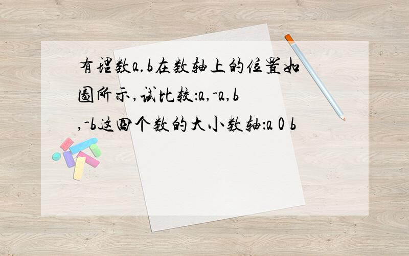 有理数a.b在数轴上的位置如图所示,试比较：a,-a,b,-b这四个数的大小数轴：a 0 b