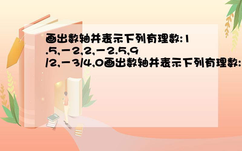 画出数轴并表示下列有理数:1.5,－2,2,－2.5,9/2,－3/4,0画出数轴并表示下列有理数:1.5,－2,2,－2.5,9/2,－3/4,0