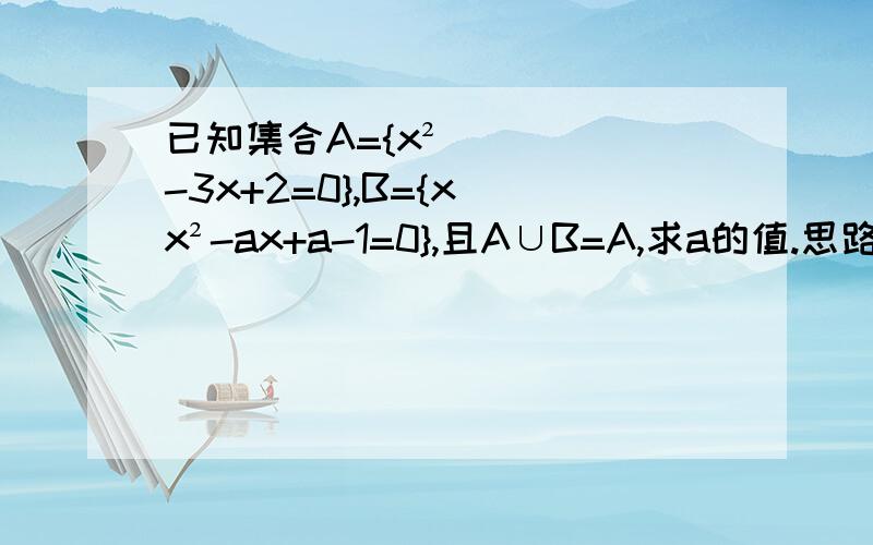 已知集合A={x²-3x+2=0},B={x|x²-ax+a-1=0},且A∪B=A,求a的值.思路分析：由A∪B=A ←→B被包含于A而推出有四种可能,进而求出的a的值.