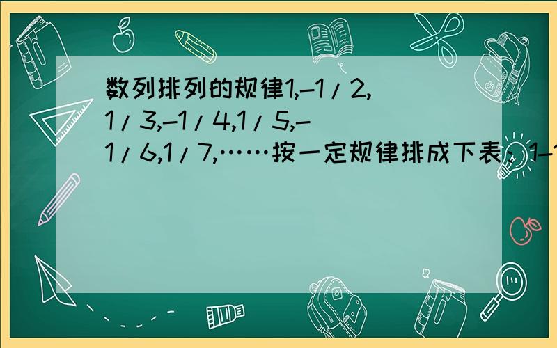 数列排列的规律1,-1/2,1/3,-1/4,1/5,-1/6,1/7,……按一定规律排成下表：1-1/2,1/3,-1/4,1/5,-1/6,1/7,- 1/8,1/9,--1/101/11,-1/12,1/13,-1/14,1/15……第199行中,自左向右第8个数是（ ）第1999行中,自左向右第999个数是