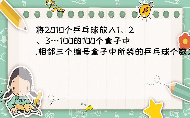 将2010个乒乓球放入1、2、3…100的100个盒子中.相邻三个编号盒子中所装的乒乓球个数之和相等,如果9号盒装了15个,那么68号盒装了（ ）个.