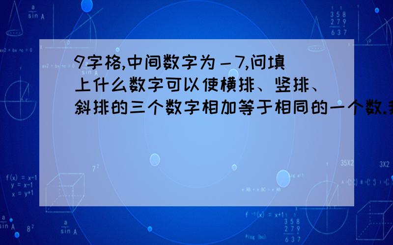 9字格,中间数字为－7,问填上什么数字可以使横排、竖排、斜排的三个数字相加等于相同的一个数.我不知道我表达清楚了没.