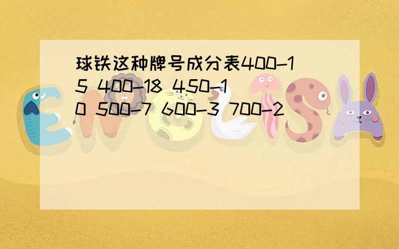 球铁这种牌号成分表400-15 400-18 450-10 500-7 600-3 700-2