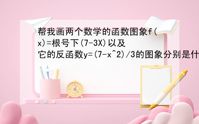 帮我画两个数学的函数图象f(x)=根号下(7-3X)以及它的反函数y=(7-x^2)/3的图象分别是什么要精确到看的出这两个函数的(1,2)与(2,1)两个交点我画了一个下午也没画出这两个图象画过的人都知道用