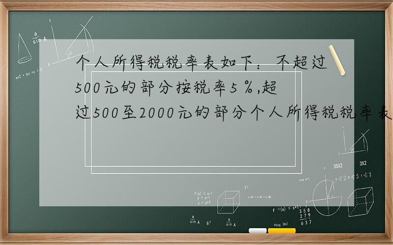 个人所得税税率表如下：不超过500元的部分按税率5％,超过500至2000元的部分个人所得税税率表如下：全月应纳税所得额：不超过500元的部分按税率5％纳税,超过500至2000元的部分按税率10％纳