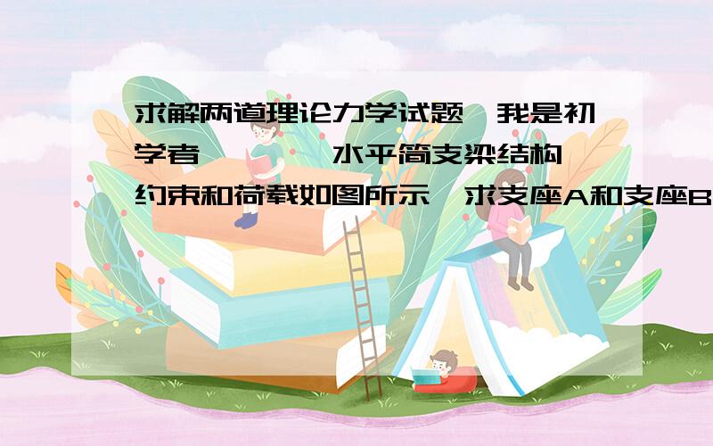 求解两道理论力学试题,我是初学者,一、一水平简支梁结构,约束和荷载如图所示,求支座A和支座B的约束力.