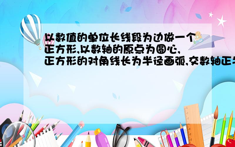 以数值的单位长线段为边做一个正方形,以数轴的原点为圆心,正方形的对角线长为半径画弧,交数轴正半轴于点A则点A表示得数是____.补充：正方形边长为1,A点在数轴的1与2之间.麻烦说出为什么