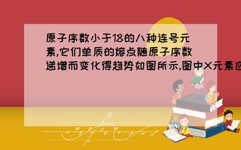 原子序数小于18的八种连号元素,它们单质的熔点随原子序数递增而变化得趋势如图所示,图中X元素应属于（）?A.IA族B.IIA族C.IVA族D.VA族要详解 谢谢