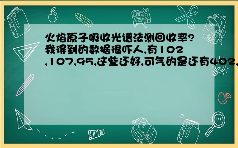 火焰原子吸收光谱法测回收率?我得到的数据很吓人,有102,107,95,这些还好,可气的是还有402,315,-50,-80,-20,-425,-247,20,40等一些毫无规律可循的数据.我都快被气疯了.我测的是三种样品,前四个数据是