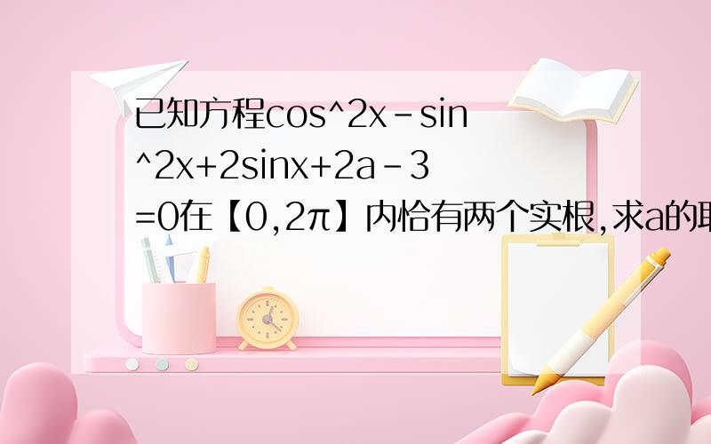 已知方程cos^2x-sin^2x+2sinx+2a-3=0在【0,2π】内恰有两个实根,求a的取值范围.