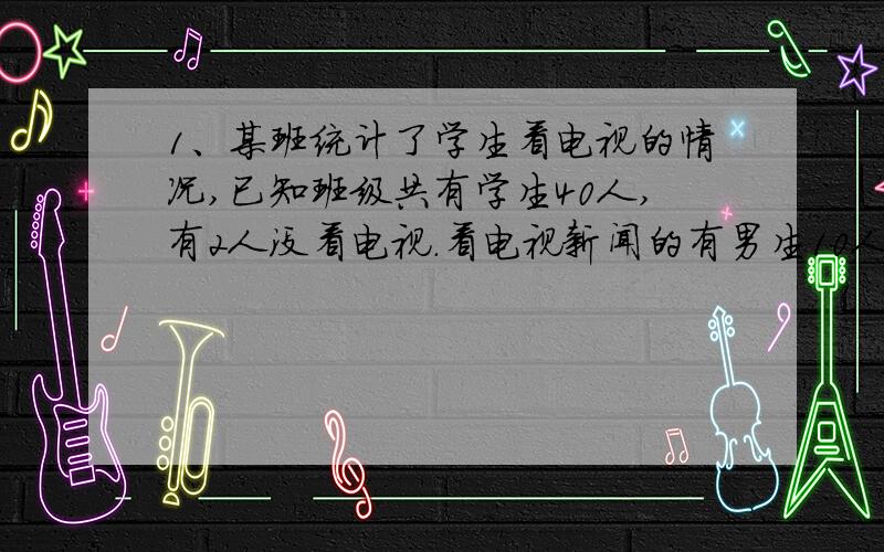 1、某班统计了学生看电视的情况,已知班级共有学生40人,有2人没看电视.看电视新闻的有男生10人女生8人,看动画片的有男生8人女生8人,看电视剧的有男生1人女生3人.（1）看电视新闻的男生人