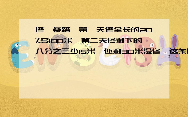 修一条路,第一天修全长的20%多100米,第二天修剩下的八分之三少15米,还剩30米没修,这条路多长