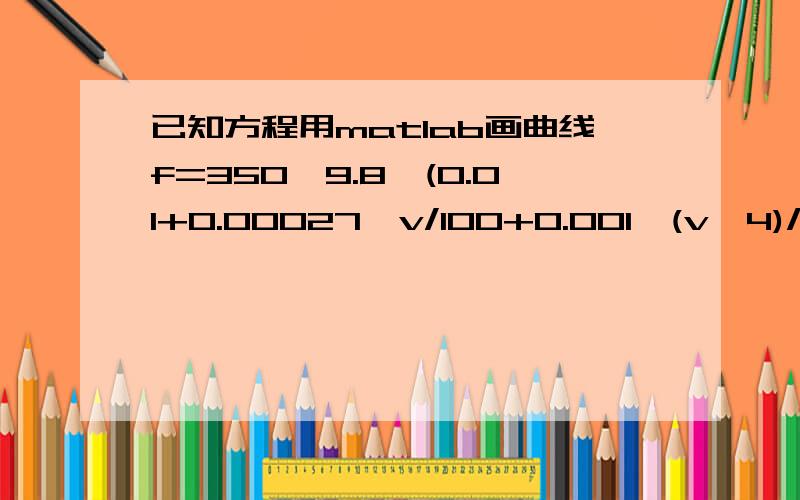 已知方程用matlab画曲线f=350*9.8*(0.01+0.00027*v/100+0.001*(v^4)/(100^4))+0.5*0.8*(v^2)/21.15画出f-v 曲线如何编程而且要跟其他曲线画在一个图里.