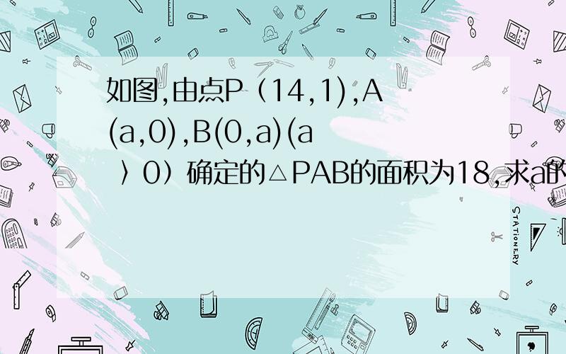 如图,由点P（14,1),A(a,0),B(0,a)(a 〉0）确定的△PAB的面积为18,求a的值.