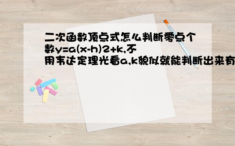 二次函数顶点式怎么判断零点个数y=a(x-h)2+k,不用韦达定理光看a,k貌似就能判断出来有几个零点,各位大侠请指教 怎么判断（绝对别和我说伟达定理）