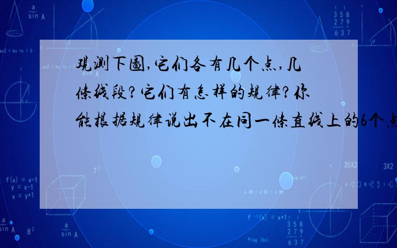 观测下图,它们各有几个点,几条线段?它们有怎样的规律?你能根据规律说出不在同一条直线上的6个点最多可以连出多少条线段?