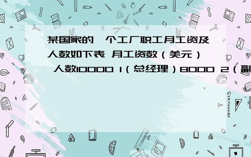 某国家的一个工厂职工月工资及人数如下表 月工资数（美元） 人数10000 1（总经理）8000 2（副总经理）5000 2（经理）2000 51000 12 900 18 800 23 700 5500 2（1)求出职工月工资的平均数（2） 求出月工