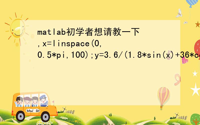 matlab初学者想请教一下,x=linspace(0,0.5*pi,100);y=3.6/(1.8*sin(x)+36*cos(x)),我想把图像和最值求出但输入完y就出错了? Error using ==> mrdivideMatrix dimensions must agree.