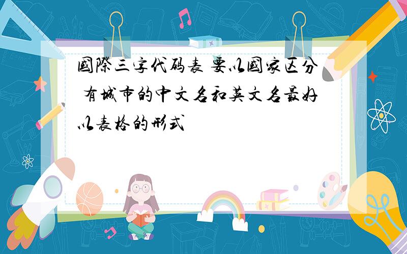 国际三字代码表 要以国家区分 有城市的中文名和英文名最好以表格的形式