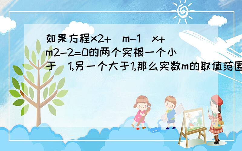 如果方程x2+（m-1）x+m2-2=0的两个实根一个小于‒1,另一个大于1,那么实数m的取值范围是方程x2+（m-1）x+m2-2=0对应的二次函数,f（x）=x2+（m-1）x+m2-2开口向上,方程x2+（m-1）x+m2-2=0的两个实根一