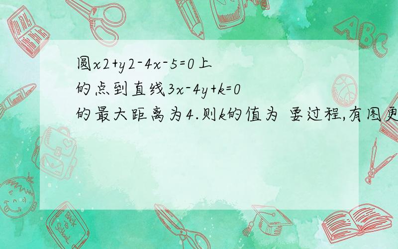 圆x2+y2-4x-5=0上的点到直线3x-4y+k=0的最大距离为4.则k的值为 要过程,有图更圆x2+y2-4x-5=0上的点到直线3x-4y+k=0的最大距离为4.则k的值为要过程,有图更好.