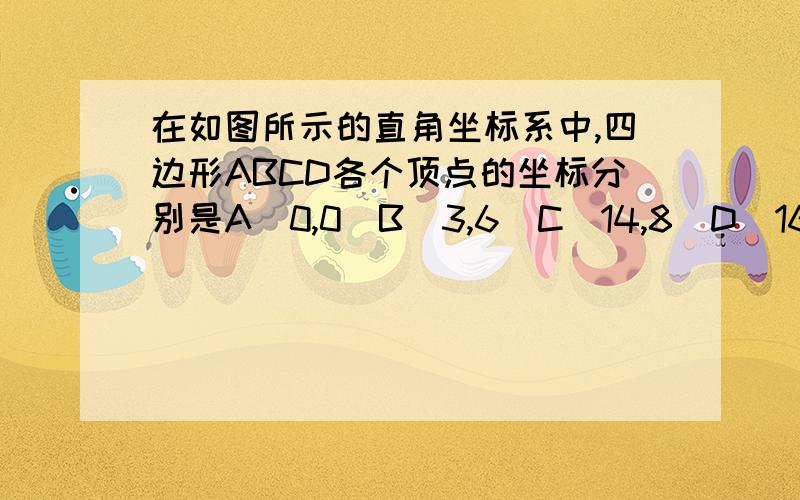 在如图所示的直角坐标系中,四边形ABCD各个顶点的坐标分别是A(0,0)B(3,6)C(14,8)D(16,0)确定这个四边形的面积,你是这么做的?