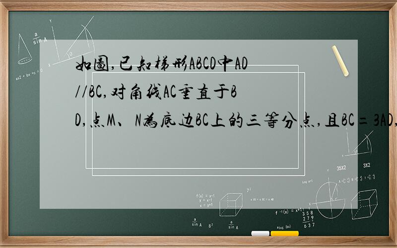 如图,已知梯形ABCD中AD//BC,对角线AC垂直于BD,点M、N为底边BC上的三等分点,且BC=3AD,AM与BD相交于点G,AC与DN相交于H求证（1）GH//BC,  （2）四边形AGHD为菱形