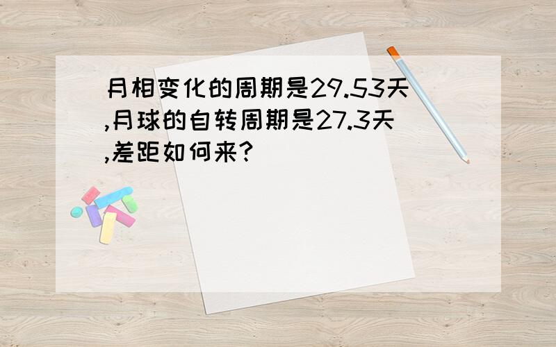 月相变化的周期是29.53天,月球的自转周期是27.3天,差距如何来?