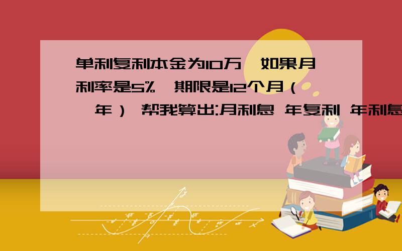 单利复利本金为10万,如果月利率是5%,期限是12个月（一年） 帮我算出:月利息 年复利 年利息 月复利 日复利 日单利?会追加分数!问题补充：把每个过程算出来啊 月利息 年复利 年利息 月复利